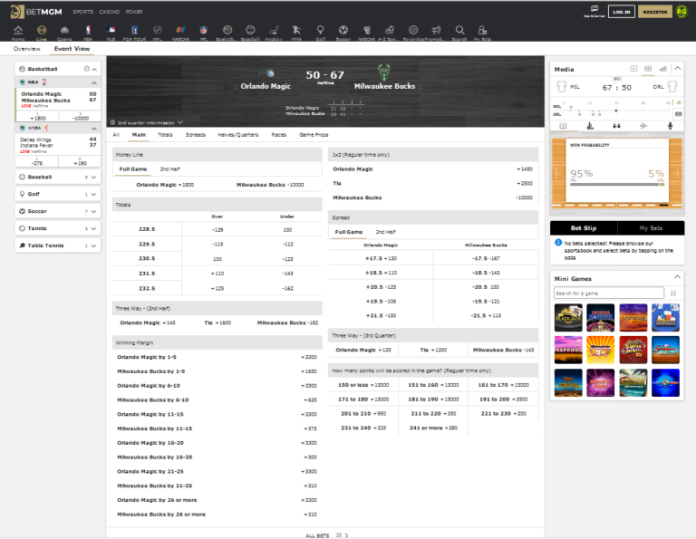 BetMGM Live Event View