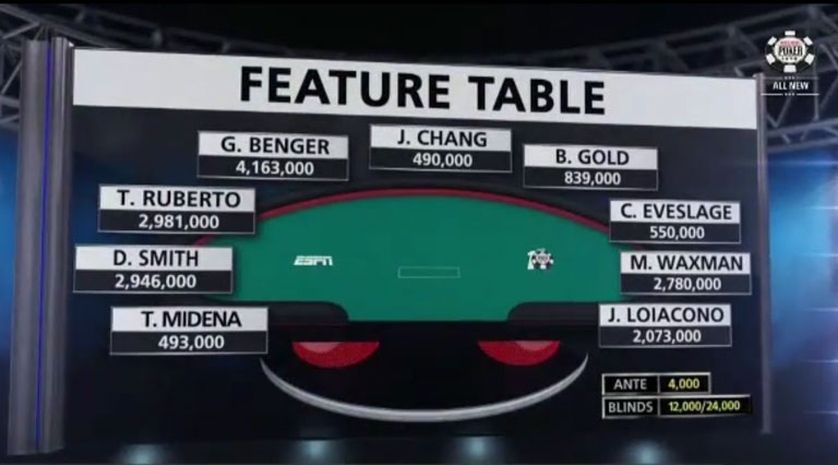 Featured table WSOP main even on ESPN